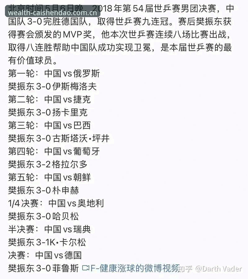 德国队世界杯大名单深度解读：财神到娱乐用户必看的观赛指南