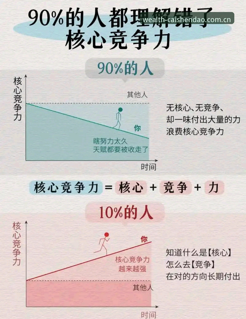 7大核心优势解析：财神到棋牌手机竞技安卓版为何成为棋牌爱好者首选