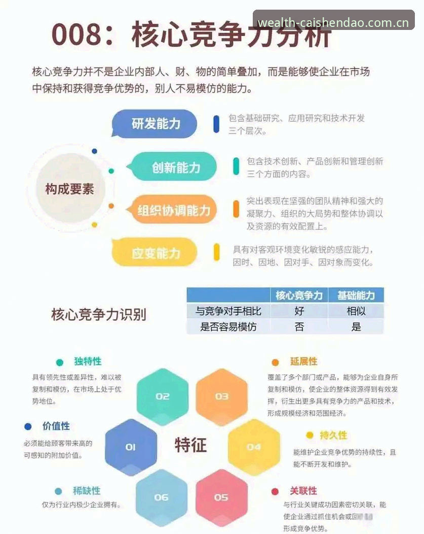 7大核心优势解析：财神到棋牌手机竞技安卓版为何成为棋牌爱好者首选