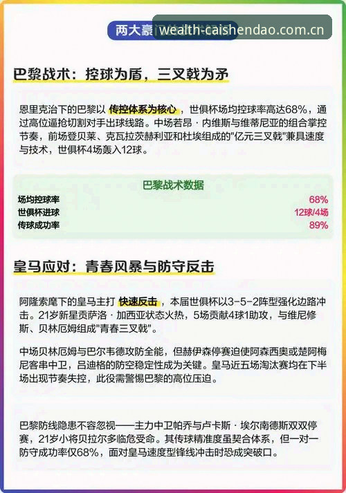 财神到棋牌使用教程 皇马权力更迭深度评测:从选举暗流到私有化疑云,一场豪门博弈的全面剖析